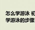 怎么學(xué)游泳 初學(xué)者視頻教程（如何學(xué)游泳及學(xué)游泳的步驟）