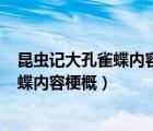 昆蟲記大孔雀蝶內(nèi)容概要（昆蟲記 mdash  mdash 大孔雀蝶內(nèi)容梗概）
