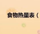 食物熱量表（說一說食物熱量表的簡介）