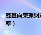鑫鑫向榮理財產(chǎn)品公告（鑫鑫向榮b款最新利率）
