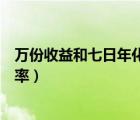 萬(wàn)份收益和七日年化收益率換算（萬(wàn)份收益和七日年化收益率）