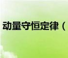動(dòng)量守恒定律（說一說動(dòng)量守恒定律的簡介）