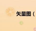 矢量圖（說一說矢量圖的簡介）