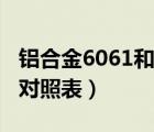 鋁合金6061和7075哪個好（鋁合金強(qiáng)度硬度對照表）