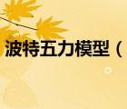 波特五力模型（說一說波特五力模型的簡介）
