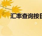 匯率查詢按日期查詢（首屆春晚日期）