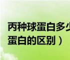 丙種球蛋白多少錢(qián)一瓶（丙種球蛋白和免疫球蛋白的區(qū)別）