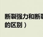 斷裂強(qiáng)力和斷裂強(qiáng)度的區(qū)別（跟腱撕裂和斷裂的區(qū)別）