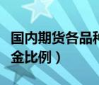 國內(nèi)期貨各品種保證金是多少（國內(nèi)期貨保證金比例）