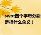 swot四個(gè)字母分別代表什么因素（swot分析法中的字母 s 是指什么含義）