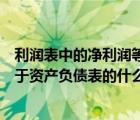 利潤表中的凈利潤等于資產(chǎn)負(fù)債表中的（利潤表的凈利潤等于資產(chǎn)負(fù)債表的什么）