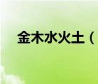 金木水火土（說一說金木水火土的簡介）