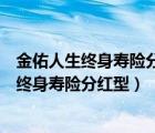 金佑人生終身壽險(xiǎn)分紅型a款2014版現(xiàn)金價(jià)值表（金佑人生終身壽險(xiǎn)分紅型）
