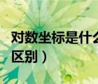 對數(shù)坐標是什么意思（對數(shù)坐標和普通坐標的區(qū)別）