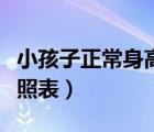 小孩子正常身高體重標(biāo)準(zhǔn)表（兒童標(biāo)準(zhǔn)體重對(duì)照表）