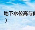 地下水位高與低的區(qū)別（地下水位高什么意思）