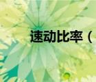 速動比率（說一說速動比率的簡介）