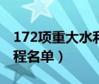172項重大水利工程政府網(wǎng)（172重大水利工程名單）