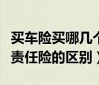 買車險買哪幾個險種最實用（車損險和第三者責(zé)任險的區(qū)別）