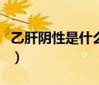 乙肝陰性是什么意思?。ㄒ腋侮幮允鞘裁匆馑迹?/>
                                    </a>
                                                </div>
                                    <div   id=