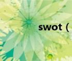 swot（說一說swot的簡介）