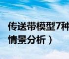 傳送帶模型7種情景分析ppt（傳送帶模型7種情景分析）