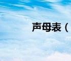 聲母表（說一說聲母表的簡介）