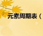 元素周期表（說一說元素周期表的簡介）