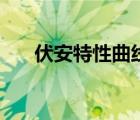 伏安特性曲線圖講解（伏安特性曲線）