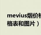 mevius煙價格表和圖片印尼（mevius煙價格表和圖片）