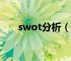 swot分析（說(shuō)一說(shuō)swot分析的簡(jiǎn)介）
