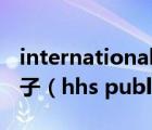 international journal of hydrogen影響因子（hhs public access影響因子）