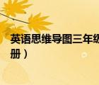 英語思維導圖三年級下冊第一單元（英語思維導圖三年級下冊）