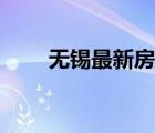 無錫最新房貸利率表（房貸利率表）