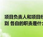 項目負責人和項目經(jīng)理一樣嗎（項目負責人和項目經(jīng)理的區(qū)別 各自的職責是什么）