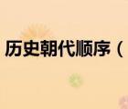 歷史朝代順序（說一說歷史朝代順序的簡介）