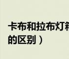 卡布和拉布燈箱的區(qū)別（卡布燈箱與拉布燈箱的區(qū)別）