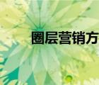 圈層營銷方案案例范文（圈層營銷）