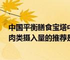中國平衡膳食寶塔中對平均每日畜禽肉類攝入量的推薦是（肉類攝入量的推薦是）
