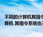 不同的計(jì)算機(jī)其指令系統(tǒng)也不相同這主要取決于（不同的計(jì)算機(jī) 其指令系統(tǒng)也不同 這主要取決于(不懂別進(jìn)  )）