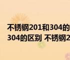 不銹鋼201和304的區(qū)別?不銹鋼201好不好?（不銹鋼201和304的區(qū)別 不銹鋼201好不好）