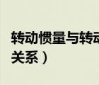 轉(zhuǎn)動(dòng)慣量與轉(zhuǎn)動(dòng)力矩關(guān)系（轉(zhuǎn)動(dòng)慣量與轉(zhuǎn)矩的關(guān)系）