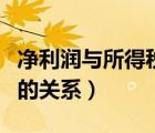 凈利潤與所得稅的關系（凈利潤和未分配利潤的關系）