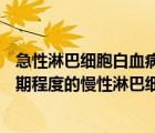 急性淋巴細(xì)胞白血病是怎么引起的（相當(dāng)于binet分期方案a期程度的慢性淋巴細(xì)胞白血?。?/>
                                    </a>
                                                </div>
                                    <div   id=