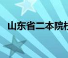 山東省二本院校有哪些（山東省二本院校）