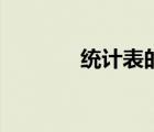 統(tǒng)計表的主要作用（統(tǒng)計表）