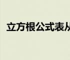 立方根公式表從1到25（立方根表1到100）