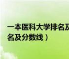 一本醫(yī)科大學(xué)排名及分數(shù)線大學(xué)排名（一本醫(yī)科大學(xué)全國排名及分數(shù)線）
