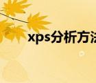 xps分析方法（xps圖具體分析方法）