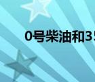 0號(hào)柴油和35號(hào)柴油比重（柴油比重）